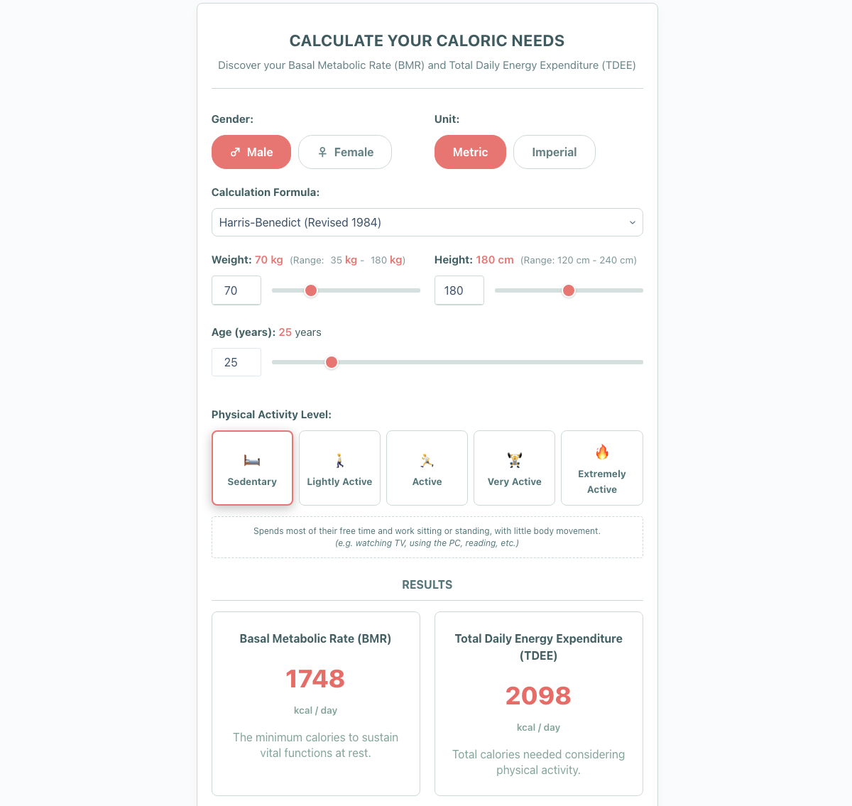 BMR and TDEE Calculator