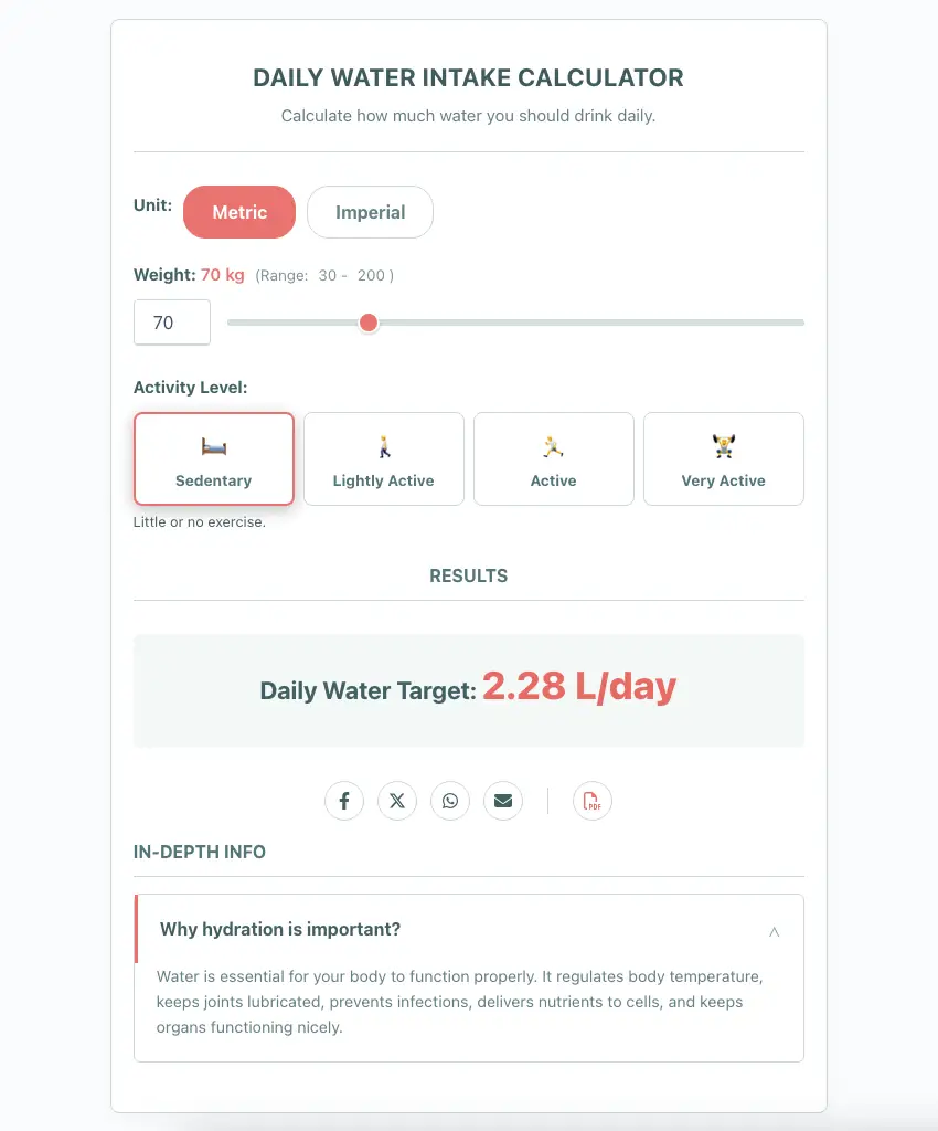 Water intake calculator